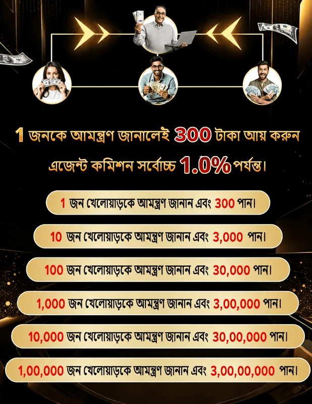 499BET রেফারেল কমিশন: 1 জনকে আমন্ত্রণ জানালেই 300 টাকা আয়